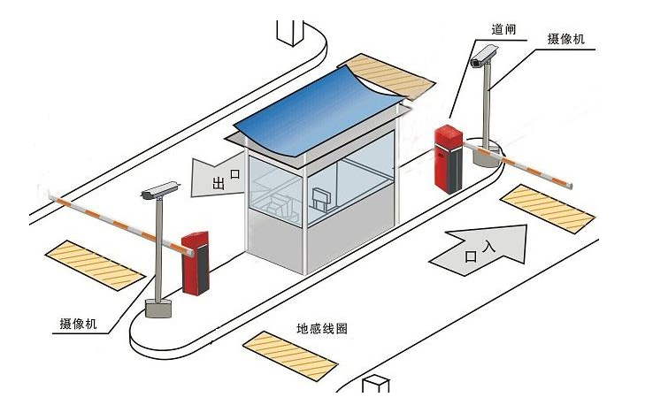 石家庄河南车牌识别系统双模识别 安全高效