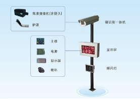 智能石家庄河南车牌识别系统到底有多赞？看过就知道！